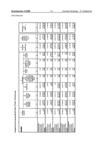 Datei:2020 Linke.pdf