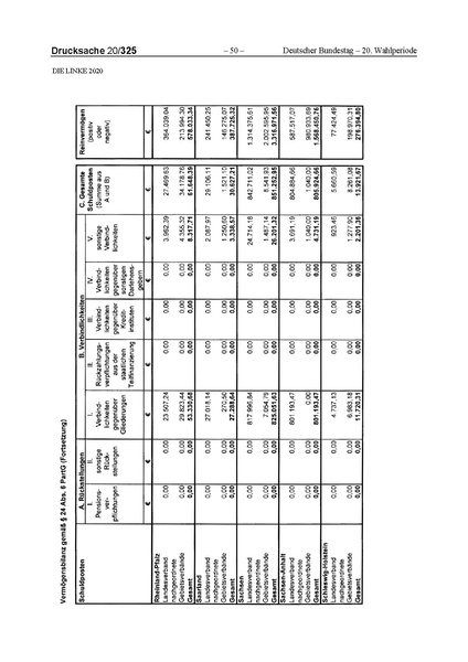 Datei:2020 Linke.pdf