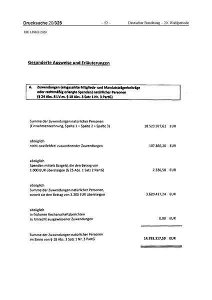 Datei:2020 Linke.pdf