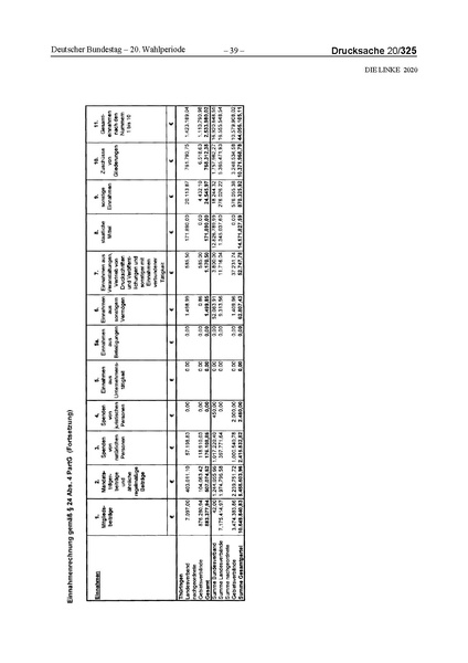 Datei:2020 Linke.pdf