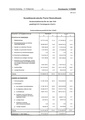 Vorschaubild der Version vom 14:40, 6. Dez. 2024