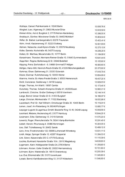 Datei:2018 SPD.pdf