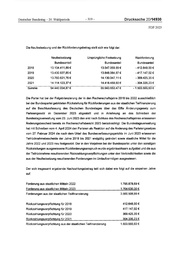 nächste Seite →