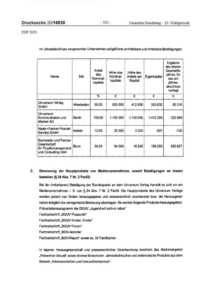 Datei:2023 FDP.pdf
