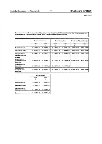 Datei:2023 FDP.pdf