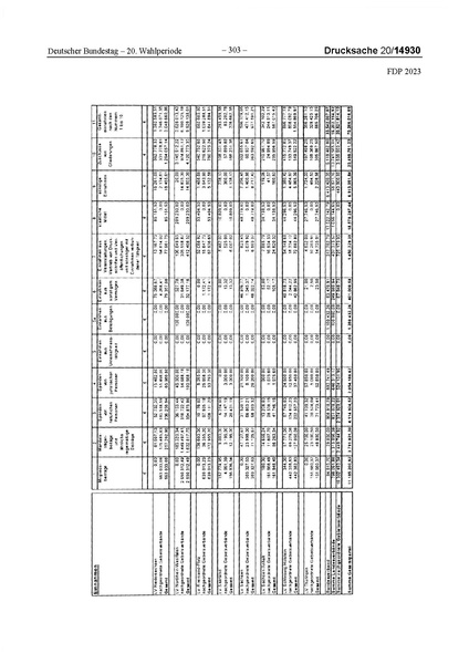 Datei:2023 FDP.pdf