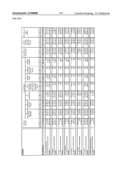 Datei:2023 FDP.pdf