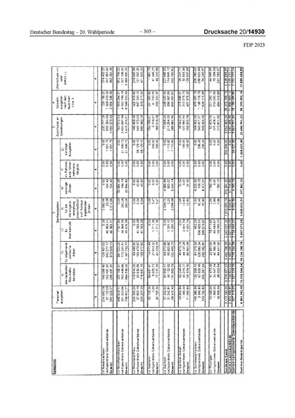 Datei:2023 FDP.pdf