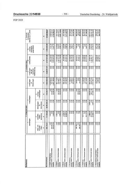 Datei:2023 FDP.pdf
