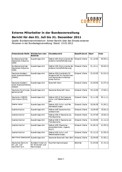 Datei:Lobbyisten in Ministerien Bericht8.pdf