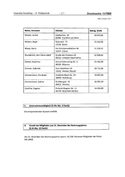Datei:2017 Linke.pdf