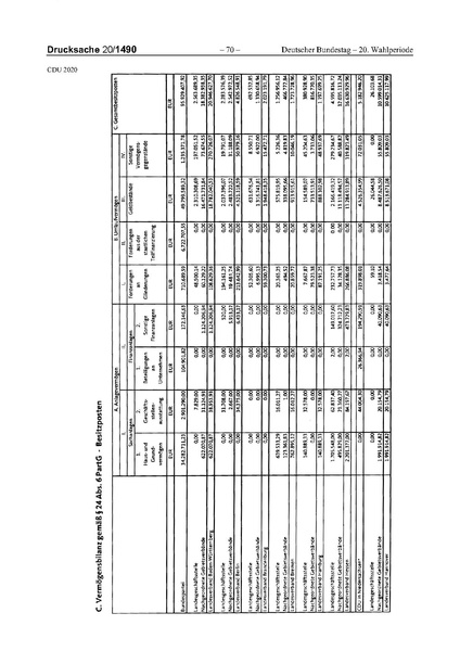 Datei:2020 CDU.pdf