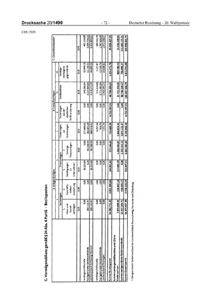 Datei:2020 CDU.pdf