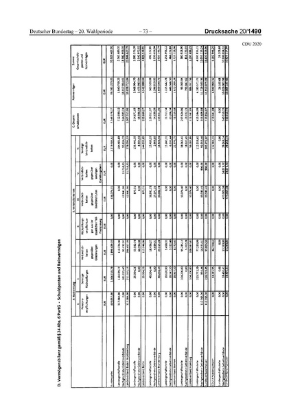 Datei:2020 CDU.pdf