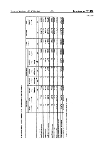 Datei:2020 CDU.pdf