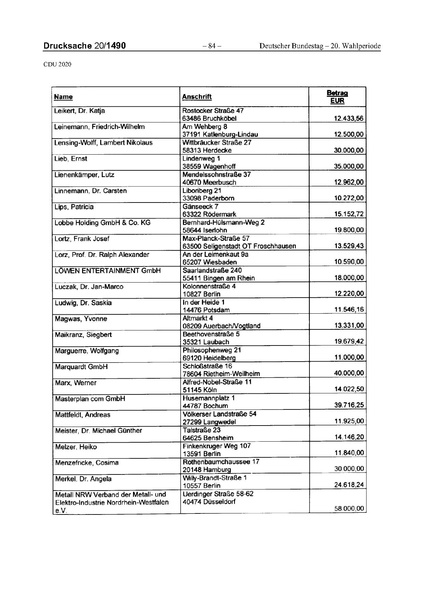 Datei:2020 CDU.pdf