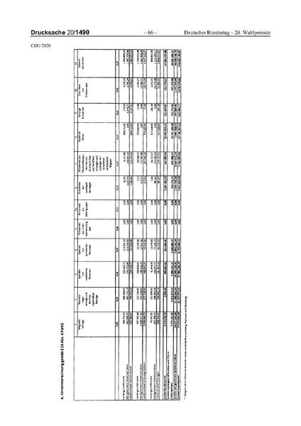 Datei:2020 CDU.pdf
