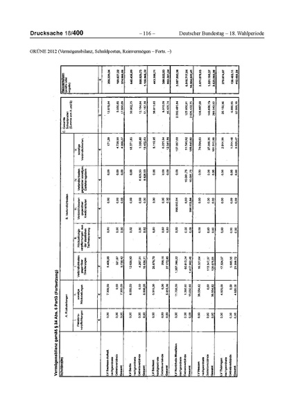 Datei:2012 Grüne.pdf