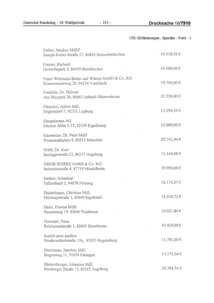Datei:2014 CSU.pdf