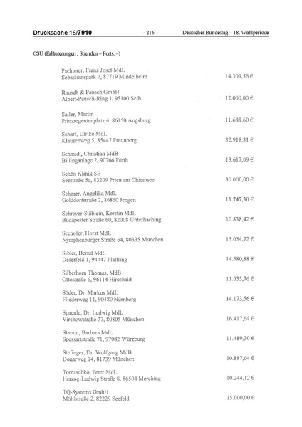 Datei:2014 CSU.pdf