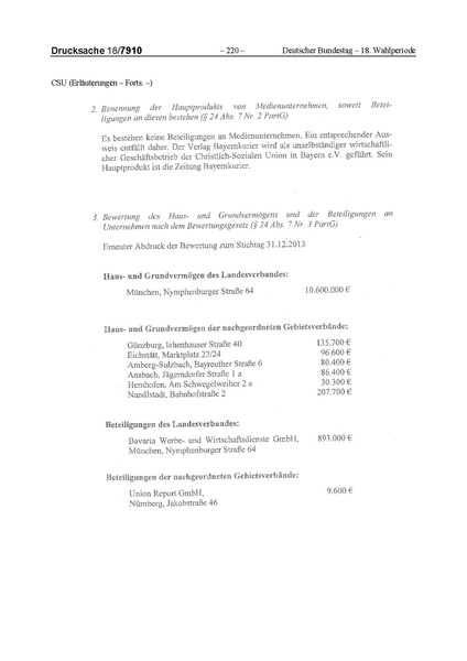 Datei:2014 CSU.pdf