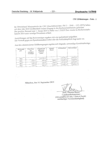 Datei:2014 CSU.pdf
