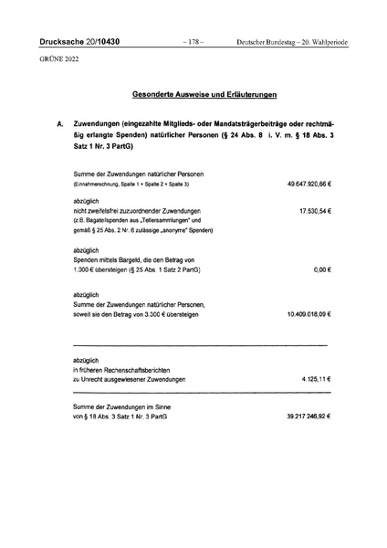 Datei:2022 Grüne.pdf