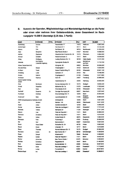 Datei:2022 Grüne.pdf