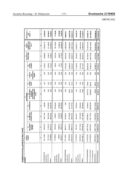 Datei:2022 Grüne.pdf
