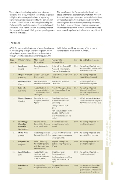 Datei:AlterEU revolving doors report.pdf