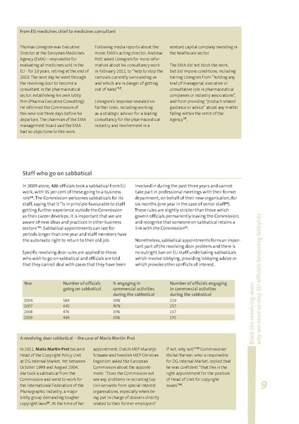 Datei:AlterEU revolving doors report.pdf