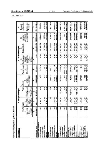 Datei:2019 Linke.pdf