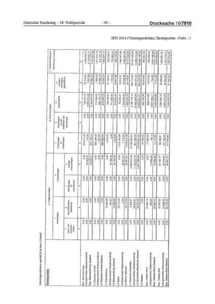 Datei:2014 SPD.pdf