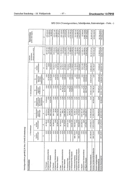 Datei:2014 SPD.pdf