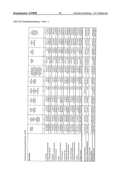 Datei:2014 SPD.pdf
