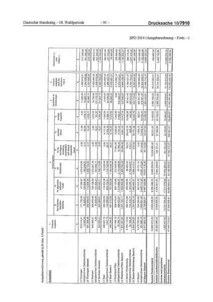 Datei:2014 SPD.pdf