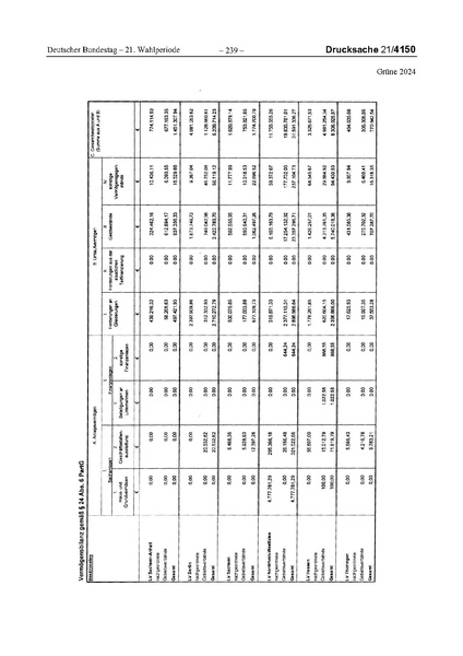 Datei:2024 Grüne.pdf
