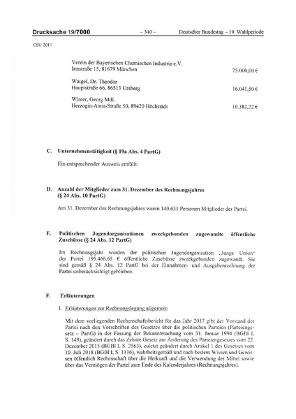 Datei:2017 CSU.pdf