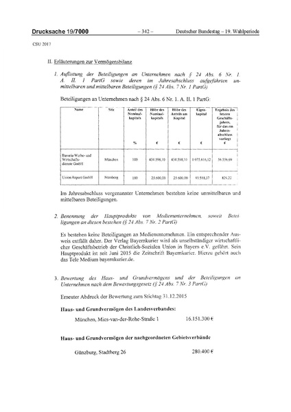 Datei:2017 CSU.pdf