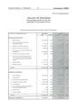 Vorschaubild der Version vom 11:44, 10. Dez. 2024
