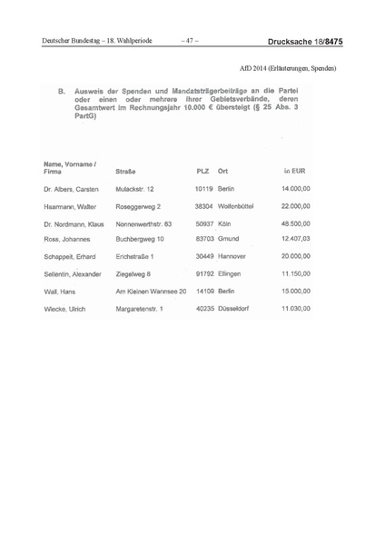 Datei:2014 AfD.pdf