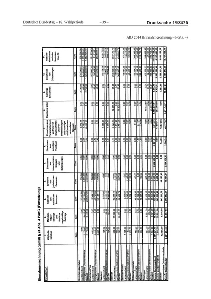 Datei:2014 AfD.pdf