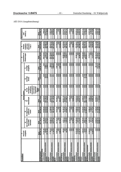 Datei:2014 AfD.pdf