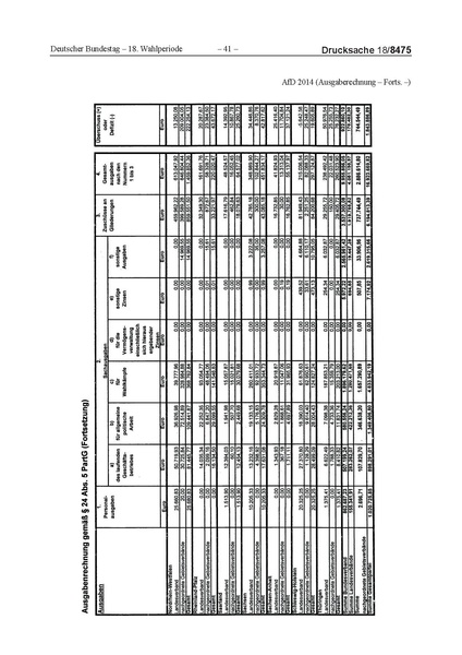 Datei:2014 AfD.pdf