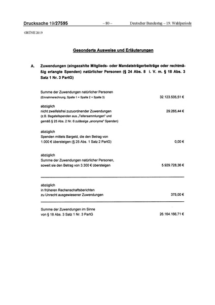 Datei:2019 Grüne.pdf