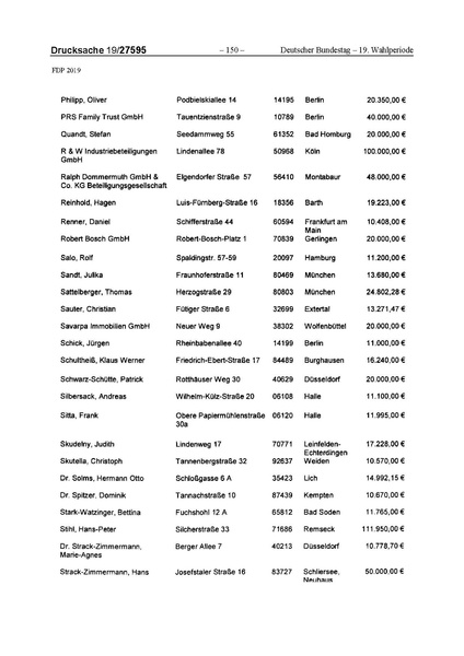 Datei:2019 FDP.pdf