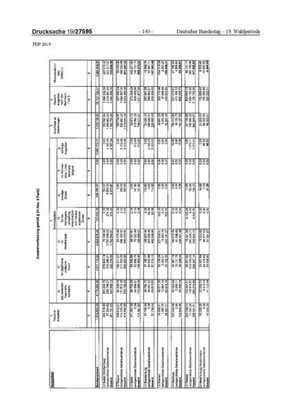 Datei:2019 FDP.pdf