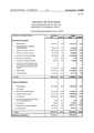 Vorschaubild der Version vom 11:44, 10. Dez. 2024