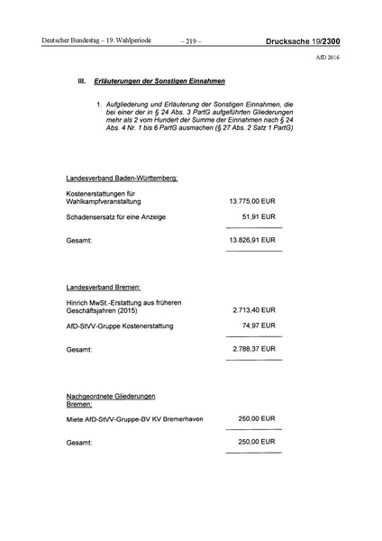 Datei:2016 AfD.pdf