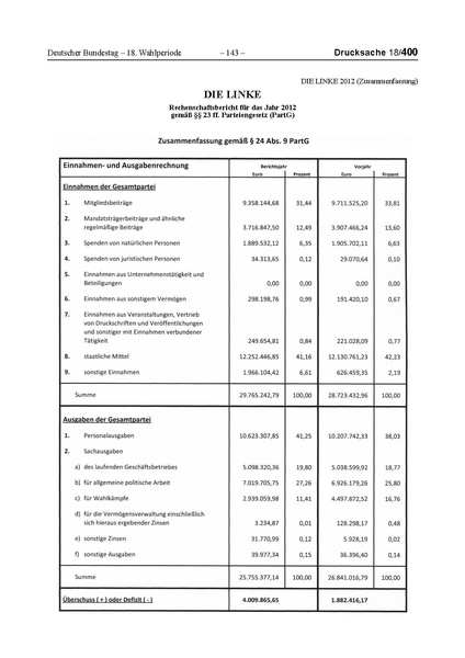 Datei:2012 Linke.pdf